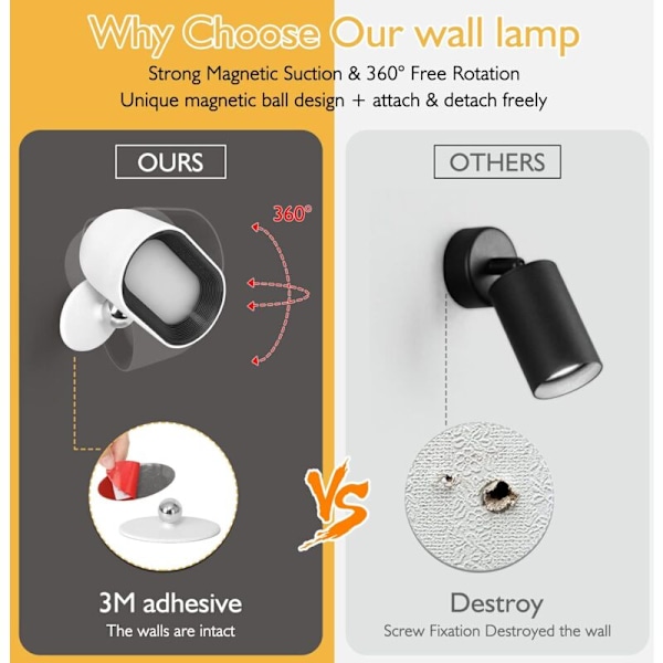 Laddbar LED-vägglampa för inomhusbruk med touchkontroll, RGB-dimmbar, 360° rotation, laddningsbar väggbelysning, magnetisk korridorlampa för sovrum, hall