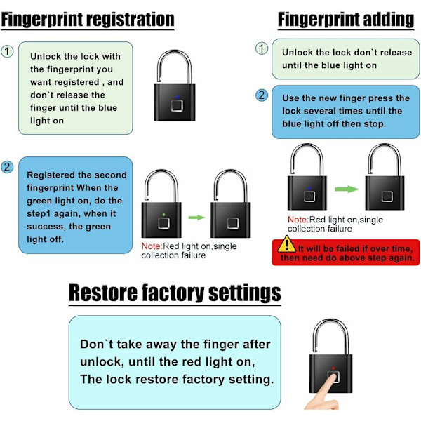 Fingeravtryckslås, USB Laddningsbart Smart Lås, Nyckelfritt Lås för Gym, Dörr, Bagage, Resväska, Skola