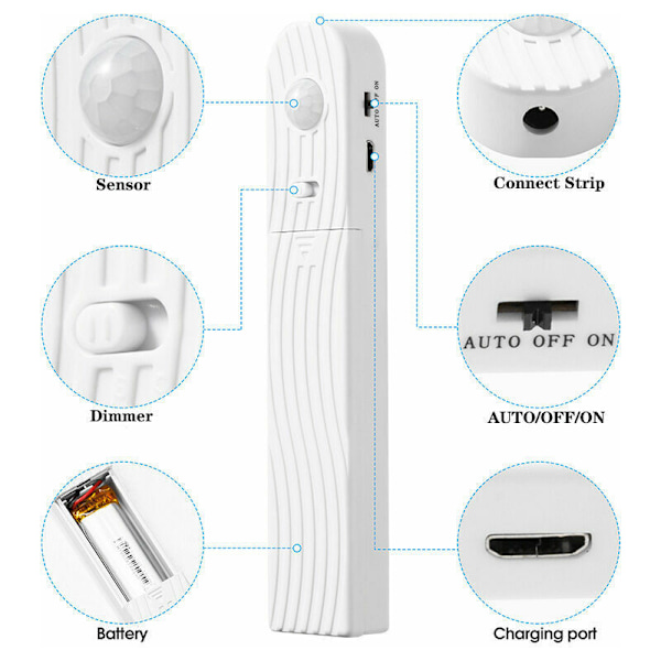 2M LED-remsa med rörelsesensor, 120 LED-lampor, dimbar, batteridriven, självhäftande, för kök, skåp