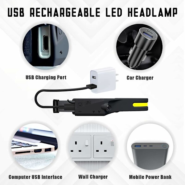 LED-otsalamppu, USB-ladattava, vedenpitävä COB XPE -otsalamppu, 5 tilaa, juoksuun, retkeilyyn, pyöräilykypärään, kalastukseen, korjaukseen, valokuvaukseen, lapselle