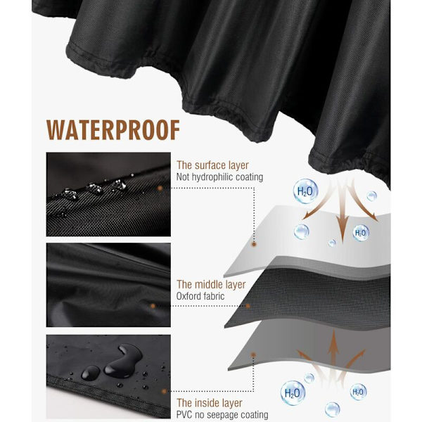 Mørkegrå beskyttelsesbetræk - Rektangulær presenning i PA-belagt polyester til haveborde, 54×76×69cm