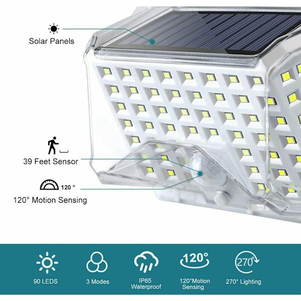 2 stk. Solcellelampe Udendørs LED Belysning med Bevægelsessensor 270° Vinkel IP65 Vandafvisende Trådløs Udendørs Solcelle Spotlight til Have Veranda Balkon