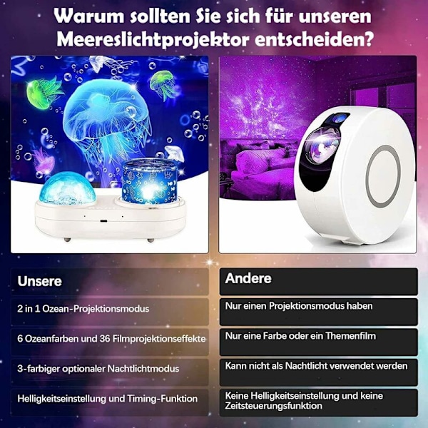 Dekorativ roterende LED-stjernelys Babynatlys med timer 6 projektionsfilm 12 farver