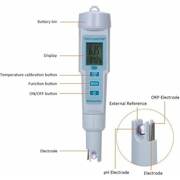 4 i 1 Vattenkvalitetstestare Ph / Ec / Tds / Temperatur Ip55 Mätare Automatisk Avstängning Vattentät Bakgrundsbelyst Display Testare Vit Ph-686