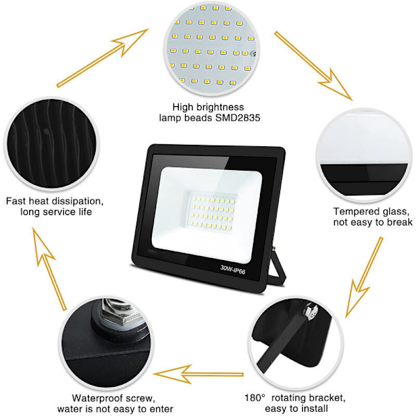 2-pak 30W Kaldt Hvit LED Flomlys Utendørs, IP66 Vanntett LED Flomlys for Hage LED Utendørs Flomlys--