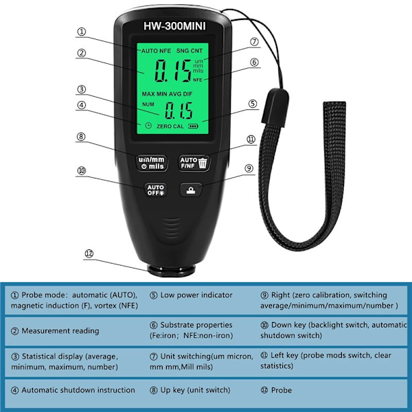 HW300-MINI Tykkelsesmåler for Belegg Tester Film Maling Måleverktøy Biltilbehør