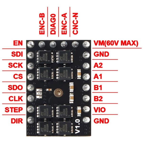 TMC5160 Stepper Motor Driver Step Stick Silent SPI Motor Driver 60V Høy Effekt 3D Skriverdeler