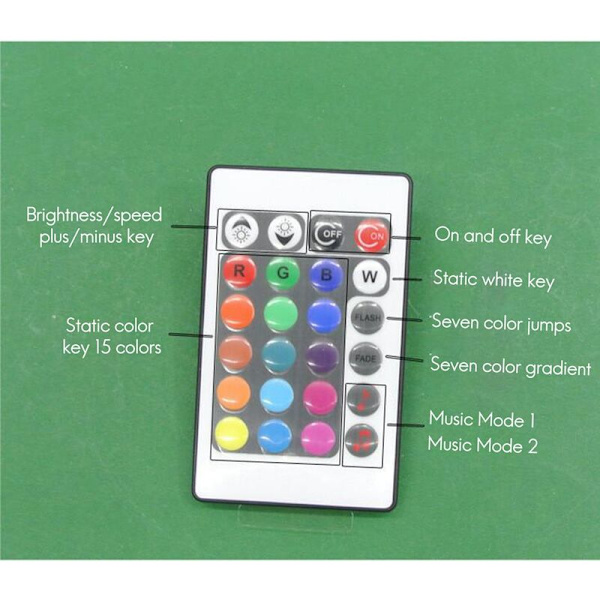 DC12-24V 24 taster musik controller 3 kanal IR fjernbetjening RGB lydfølsom til LED strimmel lys