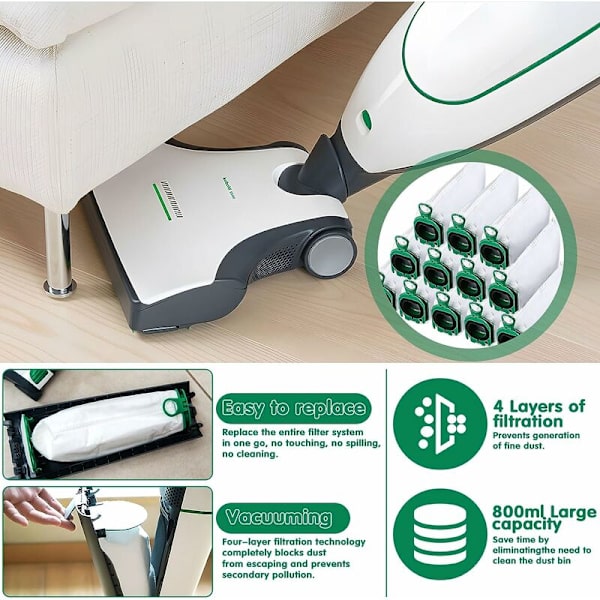 12 Støvsugerposer til Vorwerk Kobold VB100 VB 100 FP100 FP 100, Udskiftningspose Kit Støvsugerpose Kompatibel med 4 Motorfiltre + 2