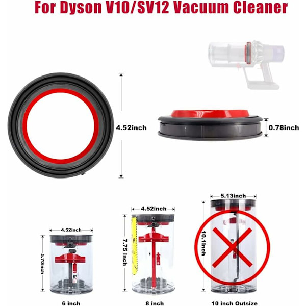 Kiinteä tiiviste Dyson V10 -imurin pölyastiaan