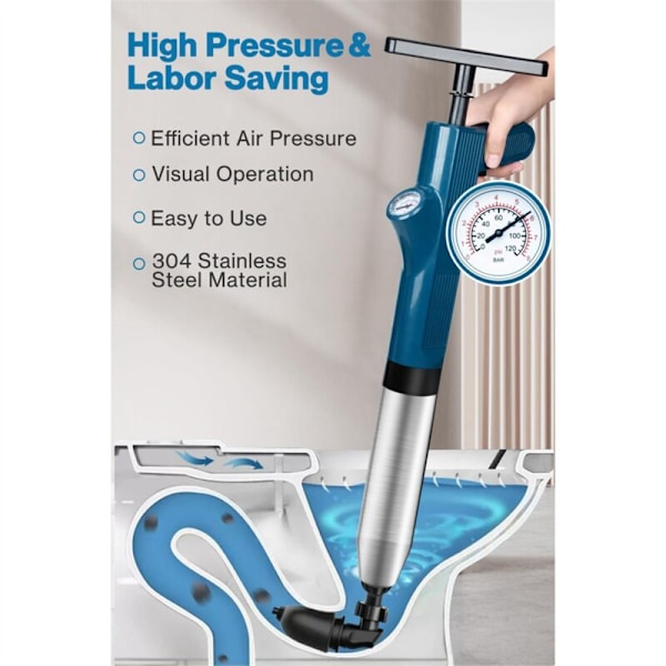 WC-plungerisarja, Plunger Drain Unblocker Air, kylpyhuoneen pesualtaan plunger, WC-plunger