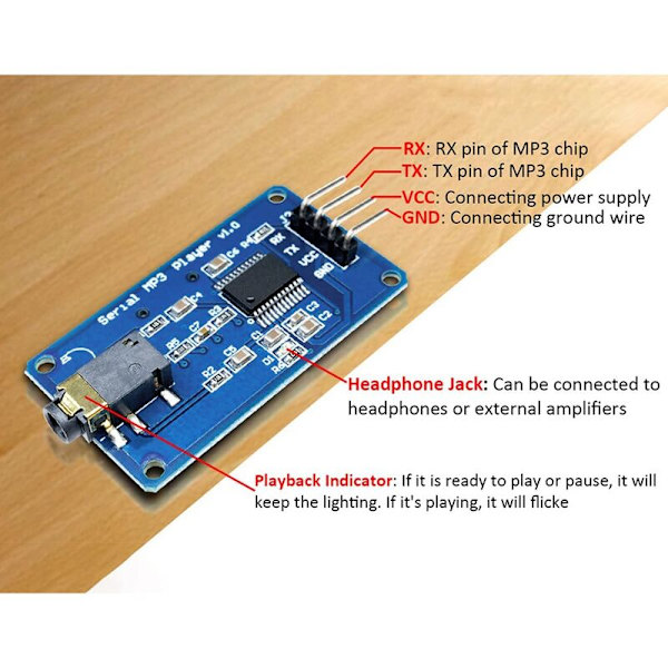 YX5300 UART Seriell Kontroll MP3 Musikspelare Modul Stöd MP3/WAV Micro-SD SDHC/AVR/ARM/PIC Kort (3st)