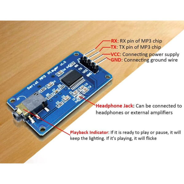 YX5300 UART seriell kontroll MP3-musikspelarmodul Stöd MP3/WAV Micro-SD SDHC/AVR/ARM/PIC-kort (3st)