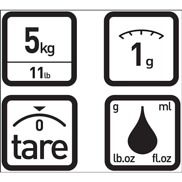 Keittiövaaka, Tarra, Nestemuunnokset, Ultraohut, Kapasiteetti 5 kg, Neliömäinen Ruostumaton Teräs, Hopea