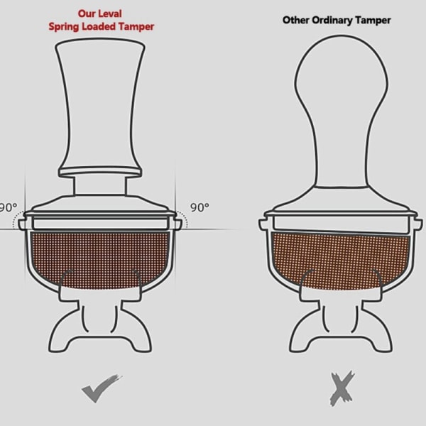 58mm Kaffemåler Justerbar Gradueret 30lb Espresso Fjeder Kalibrering Tamper Flad Gevind Base