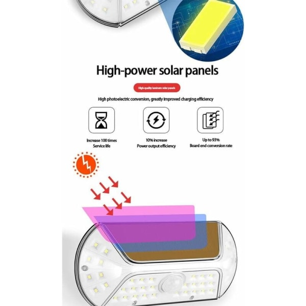 Solcelledrevet udendørslampe med 40 LED-bevægelsessensor, vandtæt, trådløs solcelledrevet sikkerhedslys til udendørs garage, gårdhave og terrasse