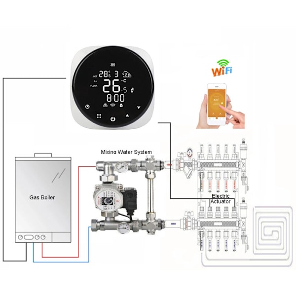 Hy316 Gulvvarmesystem En Sirkulær Programmerbar Digital Smart Wifi Kjeltermostat Rund