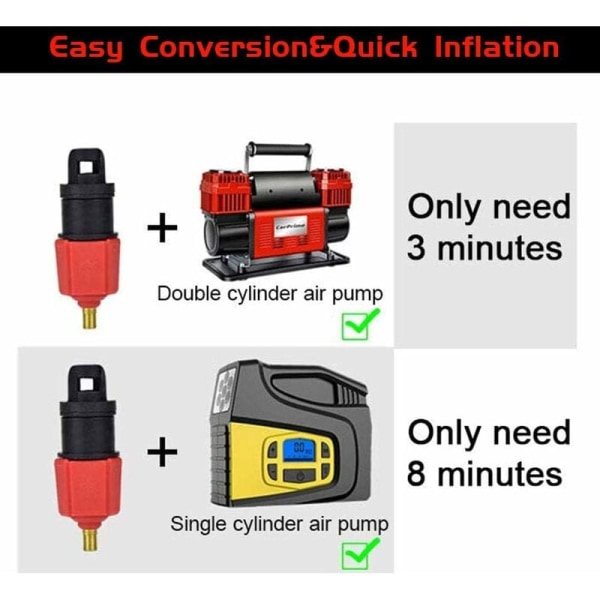 Oppblåsbar kajakkpumpe, SUP luftinflatorventil adapter og gasstipp 4 stk for oppblåsbare strukturer