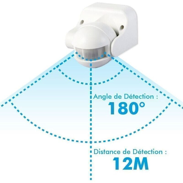 IP44 Infraröd Väggrörelsesensor