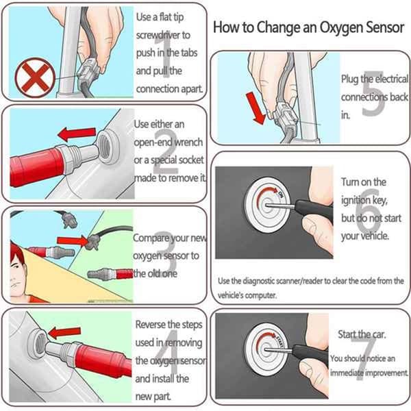 Bagudstrøms O2-sensor til Nissan Frontier Xterra Infiniti