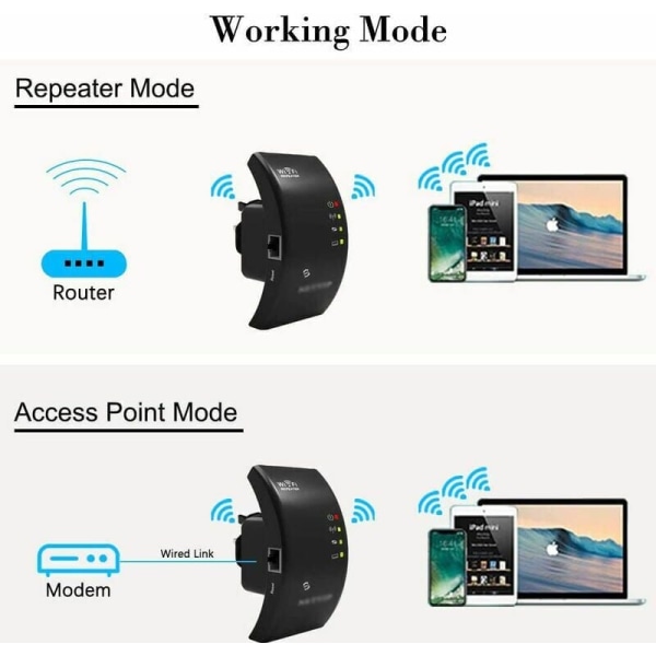 Wi-Fi-förstärkare, WiFi-förstärkare, kraftfull WiFi-förstärkare, WiFi-extender N300, WiFi-signalförstärkare, 1 Ethernet-port, täcker upp till 200㎡, enkel att installera