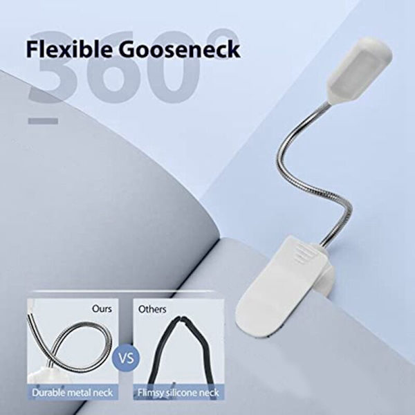 Klämma på e-läsare LED Mini Notblad Nattlampa USB Laddningsbar Bärbar Klämma Bordslampa Ögonskydd