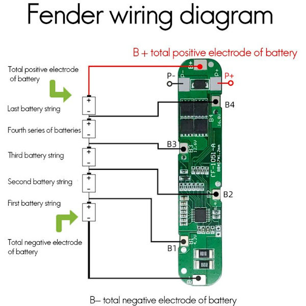BMS 5S 18.5V 12A 18650 Li-Ion Lithium Beskyttelseskort Batteriopladningskort Kortslutningsbeskyttelse
