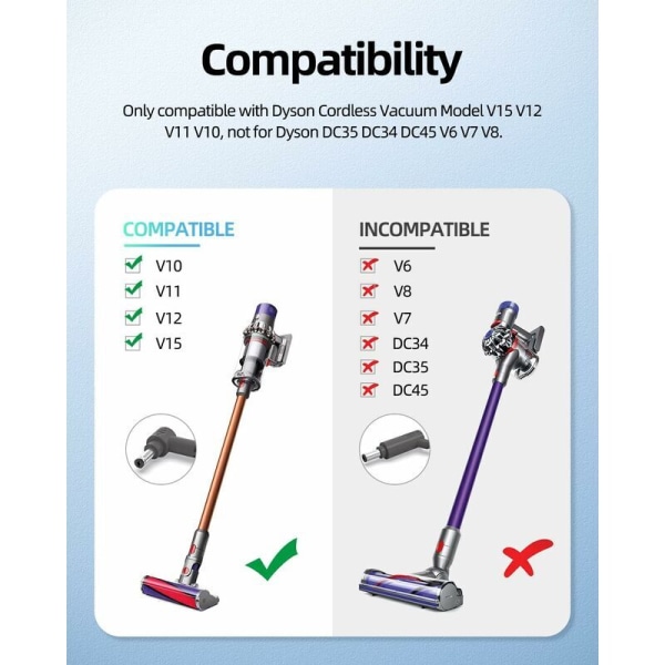 30,45V støvsugerlader til Dyson V10/V11/V15/V12, lader til Dyson støvsuger strømadapter reservedele til støvsugere,