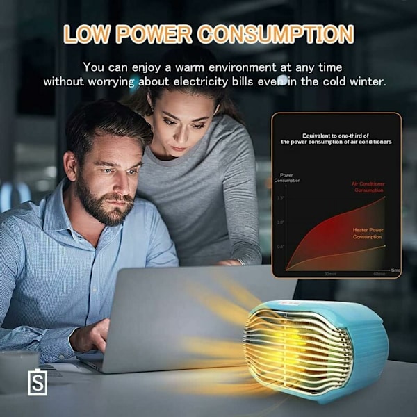 Skrivebordsvarmer 800W Mini Bærbar Elektrisk Vifte Keramisk Personlig Varmer Oppvarming 2 Varmeinnstillinger for Hjem, Kontor og Soverom Overopphetingsbeskyttelse