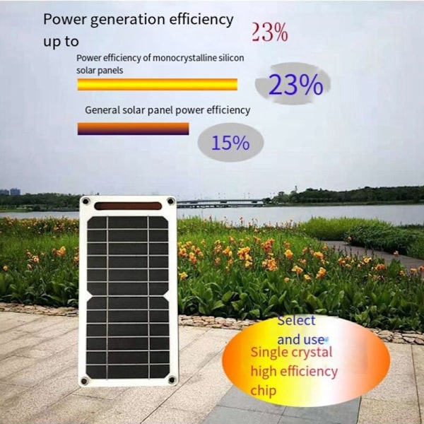 Fotovoltaisk Solpanel 6V USB Bærbar Vandafvisende Panel til Mobiltelefon Power Bank 6W Batterilader Udendørs Rejse