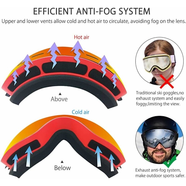 Skidglasögon för snowboard, män och kvinnor, sfäriska linser, dubbellager, OTG, anti-dimma, vindtät, UV400-skydd, skidglasögon, EVA-fodral (guld)