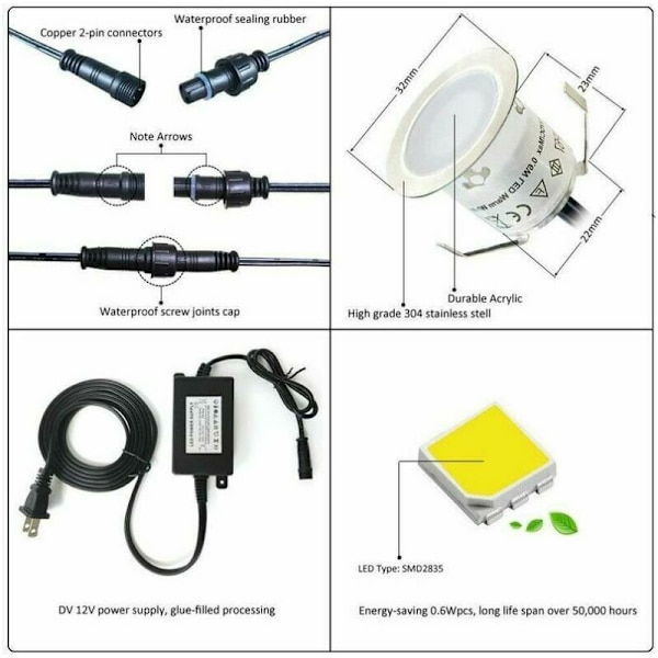 - 10 kpl Mini Ulko-Uppoasennettavat LED-Spotit - IP67 Vedenkestävä - Päivänvalkoinen Valo 4500K - Lattiavalaisin 32MM 0.6W DC12V