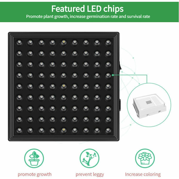 LED Hagebruk Lampe Vekst Blomstring - Dyrk Sunne Planter Innendørs - Hagebruk LED Panel - UV Innendørs Plantelampe for Frøplanter - LED Vekstlys