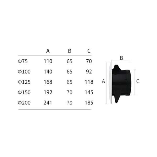 125 mm ilmanvaihtoventtiili ABS-suojakaihtimella (ø125 mm)