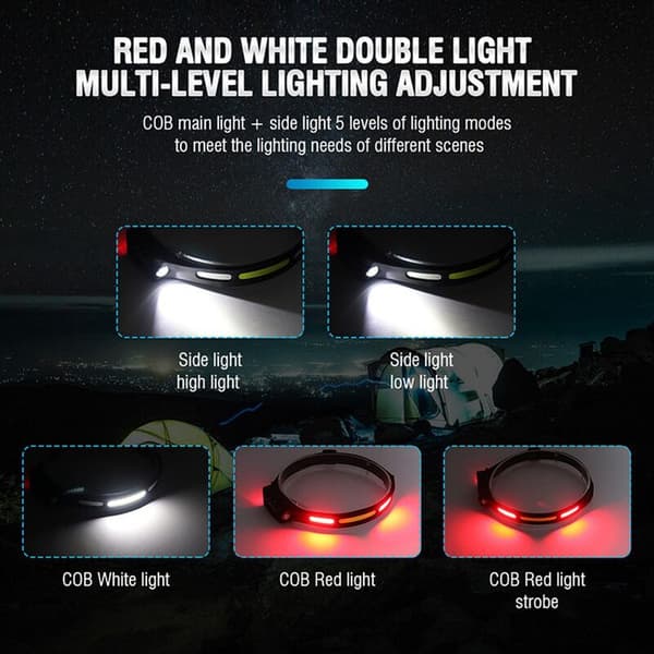 LED COB Hodelykt Oppladbar Hodelykt Hodelykt Bevegelsessensor Hodebåndslampe for Camping Arbeid Fiske