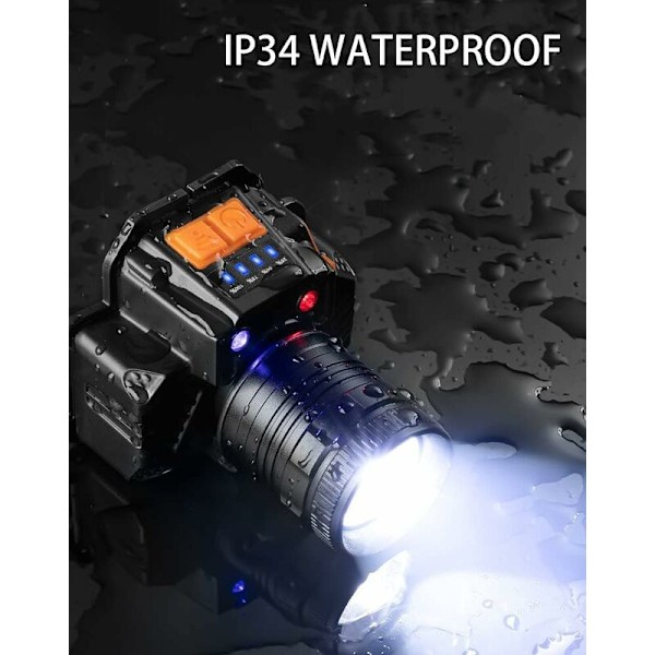 HL58 Led Pandelamper Genopladelig Pandelamper Lommelygte Lang Arbejdstid Ultralet 650 Lumen LED Pandelamper, 3 Bevægelsestilstande til Nat, Gå, Fiskeri, Cykling
