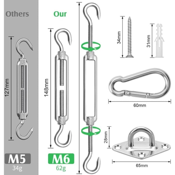 Solsejl Hardware Kit - 304 Rustfrit Stål Solsejl Installationskit