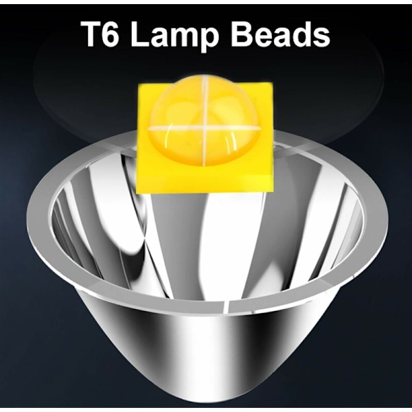 Ultra-lang Standby Elektrisk Lommelygte Kraftig T6 LED Lommelygte Lanterna USB Genopladelig Bærbar Spotlight Jagt- og Fiskeri Lampe som Power Bank