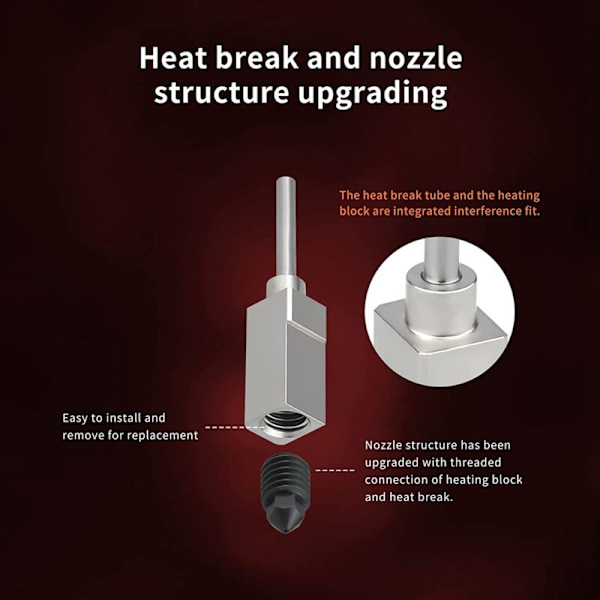 Opptil 500℃ Høytemperatur Hotend Varmeblokk Krom Zirkon Kobber Nikkelbelagt Versjon for 3D-skriver P1P
