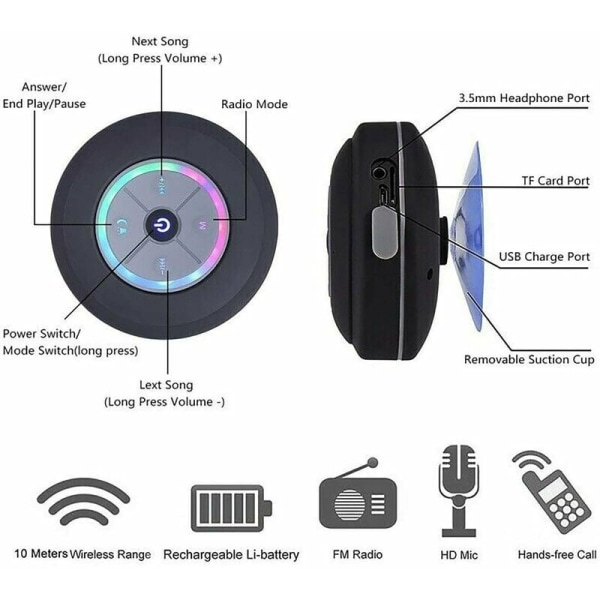 Bluetooth duschhögtalare, IPX7 Bluetooth duschradio med helt vattentät FM-radio, handsfree högtalartelefon, kraftfull sugkopp för golf, strand,
