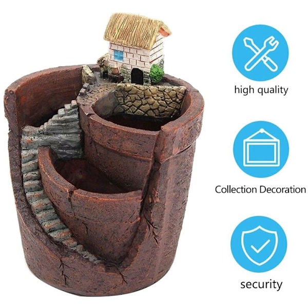 Sky Garden Sukkulent Växt Gräs Blomkorg Planter Kruka Trog Låda Säng