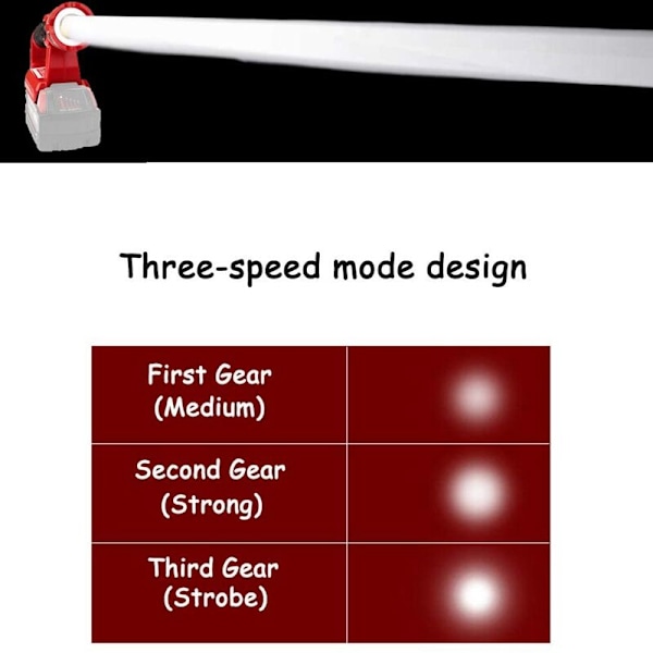 for M18 14.4V-20V litiumbatteri 3W lommelykt justerbar bærbar utendørs LED varsellys nattlys