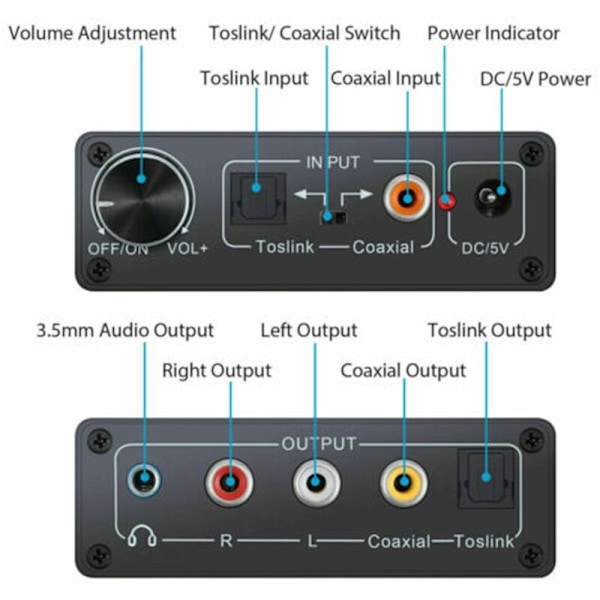 Digital til Analog Lydkonverter Fiberoptisk for Koaksialt Signal til RCA R/L SPDIF Lyddekoder ATV DAC Forsterker