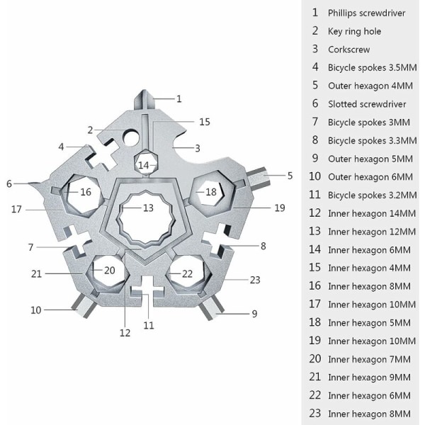 23 in 1 Snowflake Multi-Tool, Snowflake Tool, Handheld Stainless Steel Almighty Tool, Portable Snow Tool Keychain Screwdriver, for Outdoor Travel Ad