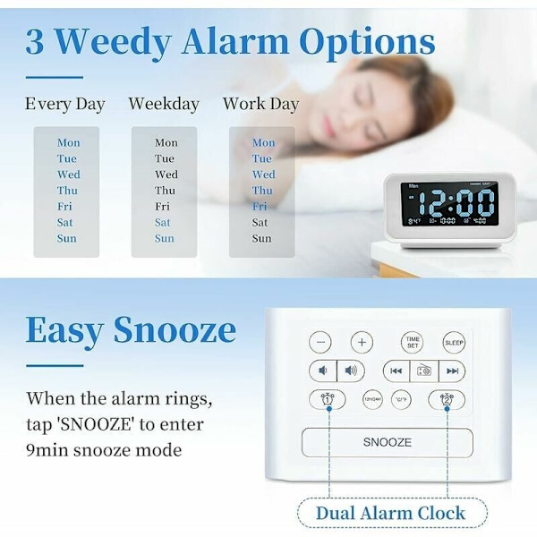 Digital väckarklocka med radio och dubbla USB-laddare för sovrum, med justerbar alarmvolym och ljusstyrka, vit färg.