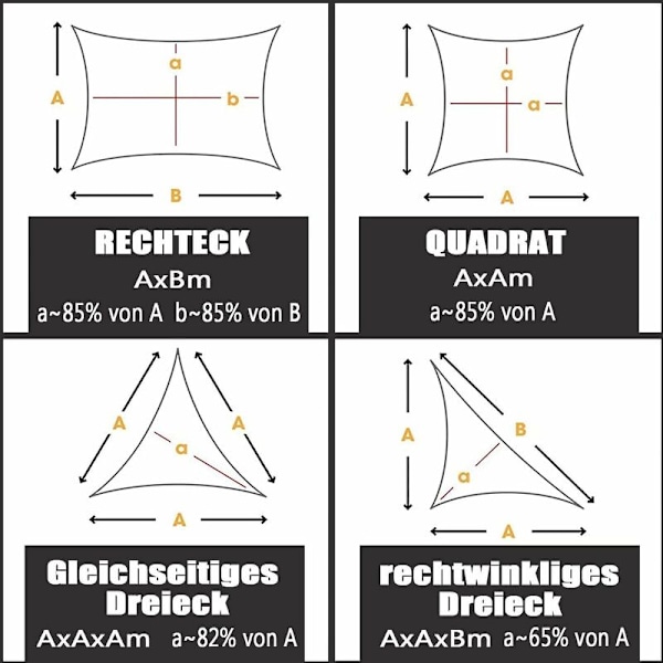 Rektangulær Skygge Sejl til Terrasse Vandafvisende 95% UV Beskyttelse Trekant Rektangel Skygge Sejl til Balkon Terrasse Udendørs Have Sort 2x2m