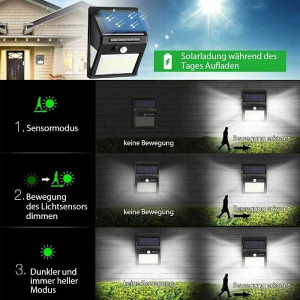 Solcellsdrivna Utomhuslampor, 50 LED Solcellsdrivna Utomhuslampor med Rörelsesensor 270Ḟ Superljus Sollampa, Säkerhetsvägglampa 3 Lägen Vattentät Vägglampa