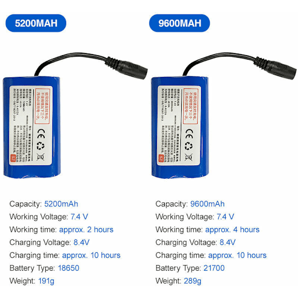 7.4V 5200mAh Ersättningsbatteri för Fiskebetesbåt