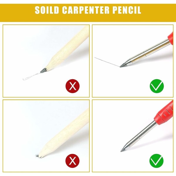 2 stk. Tømrermekaniske blyanter Automatiske tømrerblyanter Solide Inkluderer 2 stk. Blyantspidser og 12 stk. Blyantsstifter til tegning S