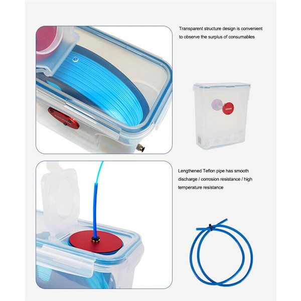 Filament Opbevaringsholder 3D Filament Tørreboks Holder Sublimeringsprinter Tør